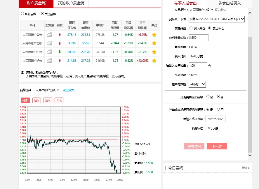 一些期权数据