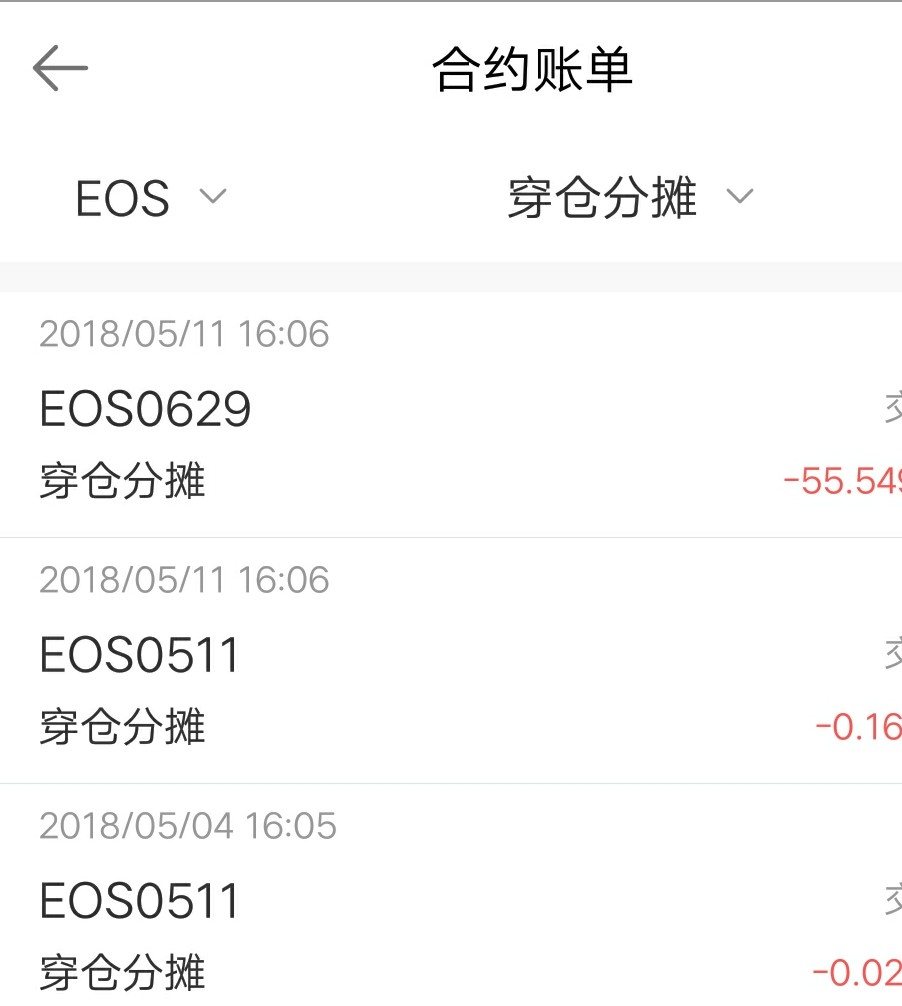 okex 期货合约 爆仓之穿仓分摊真坑爹, okex期货的保证金制度设计极度