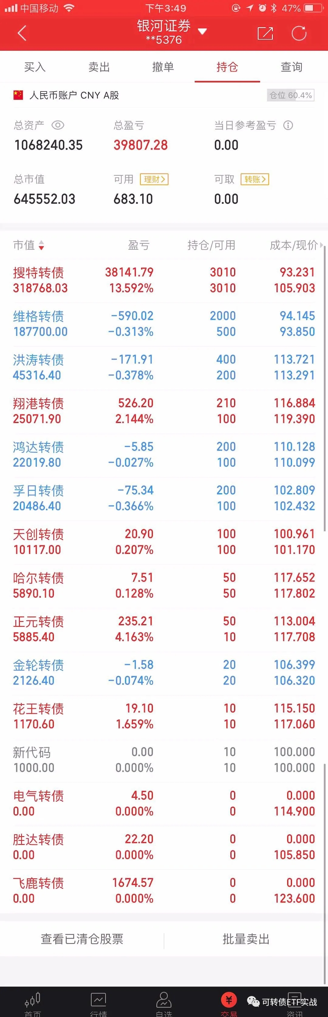 今日资产1068240,今日盈利1000元,总盈利68240,资产继续