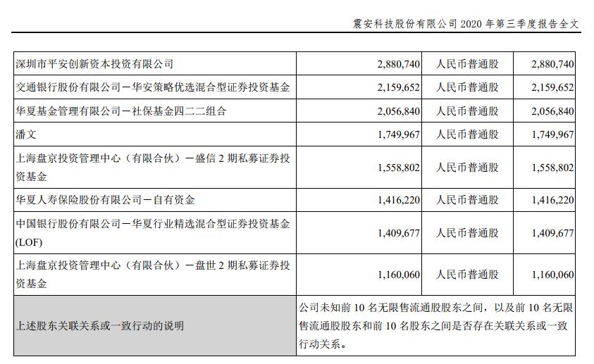 本贴更名为:可转债基金研究 - 集思录