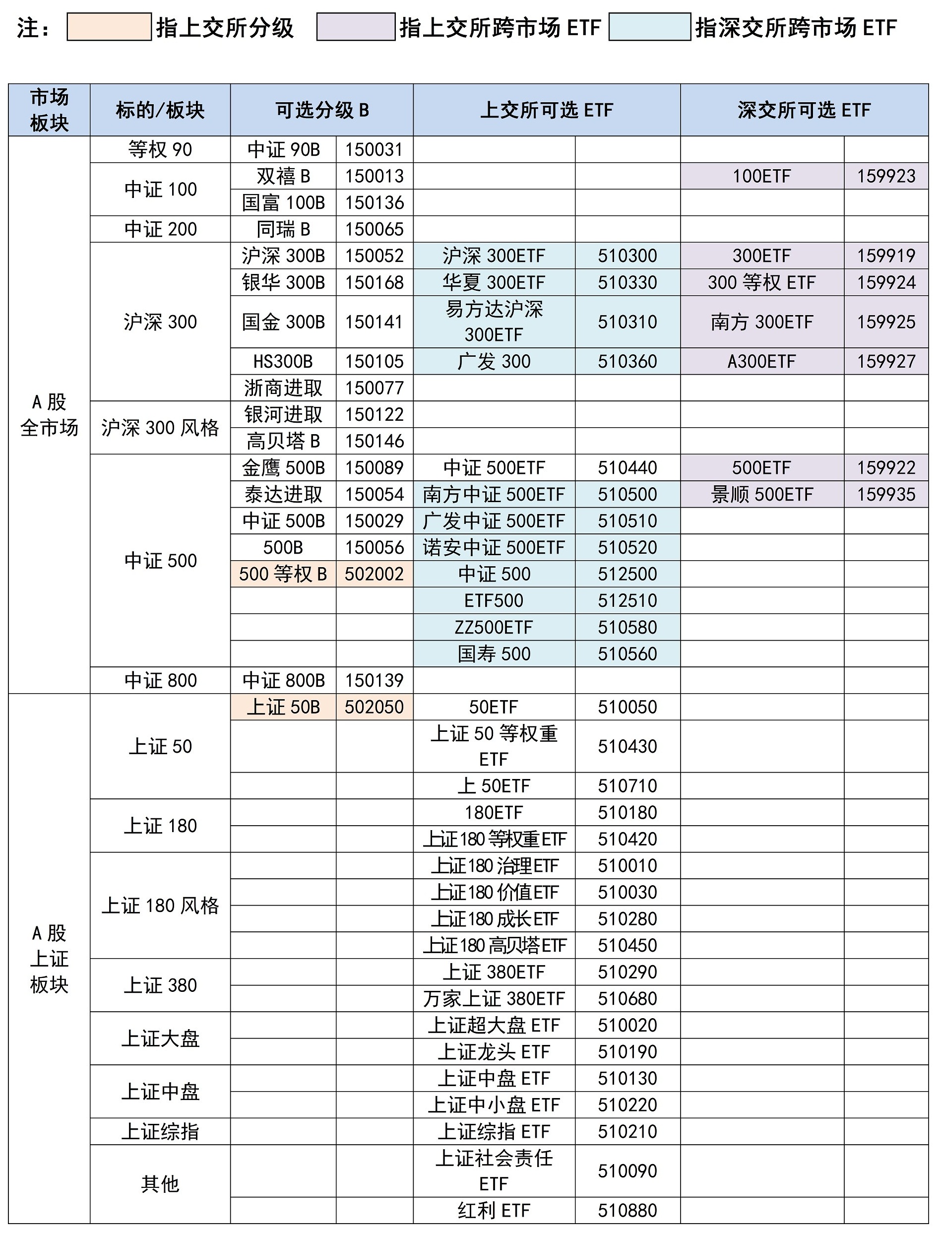 转贴：_旮旮先生_新浪博客