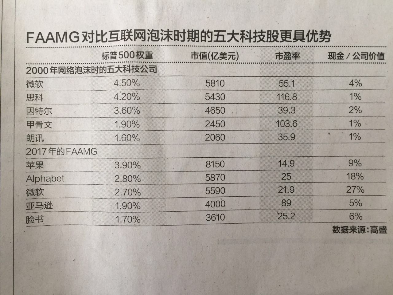 17年6月13日投资提示 莫高股份最后要约日 集思录