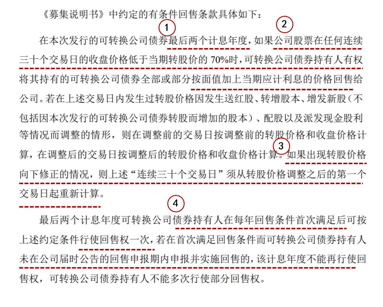 可转债基础（四）详细拆解可转债三大核心条款之——回售条款 集思录